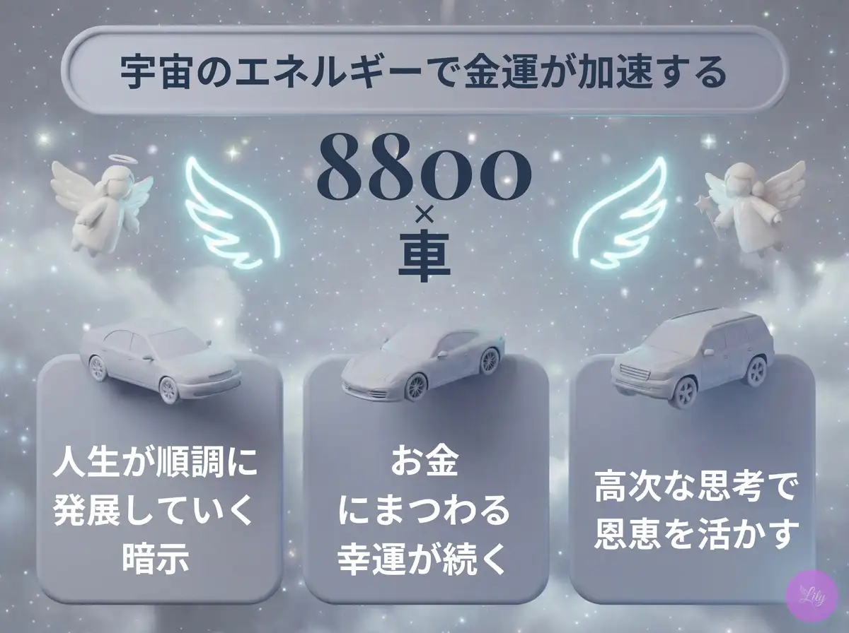 リリーのエンジェルナンバー 8800 x 車