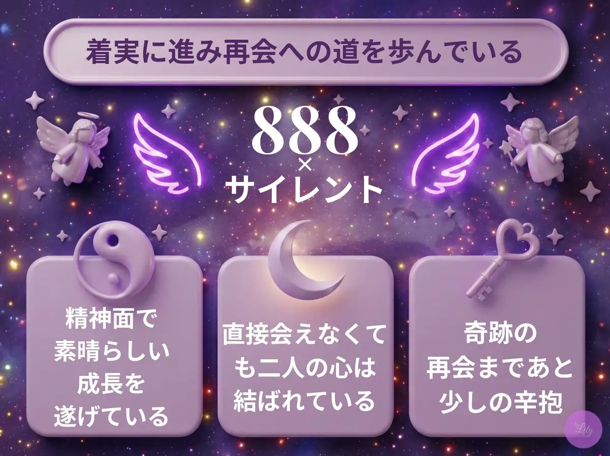 リリーのエンジェルナンバー 888 x サイレント