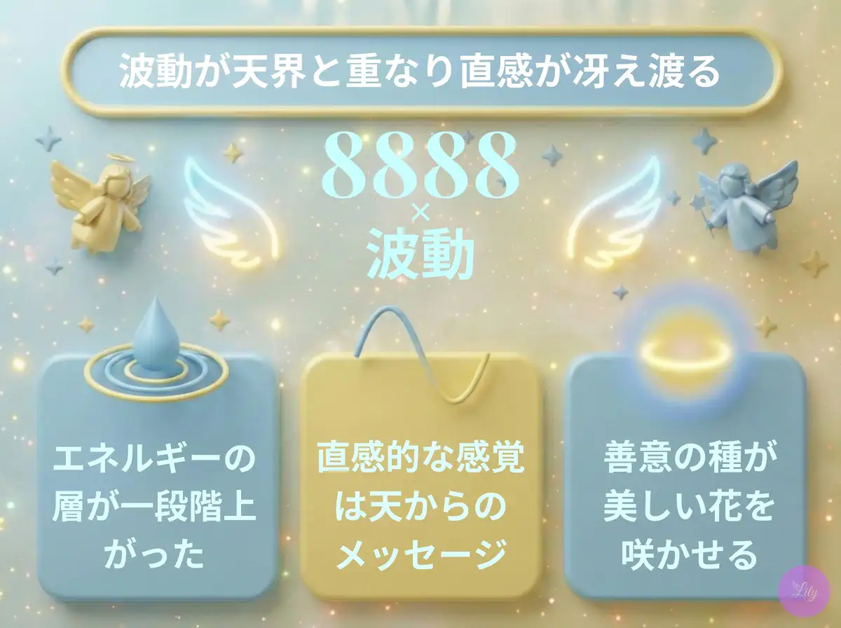 リリーのエンジェルナンバー 8888 x 波動