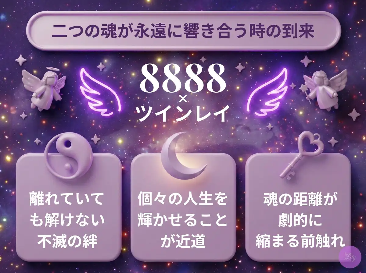 リリーのエンジェルナンバー 8888 x ツインレイ