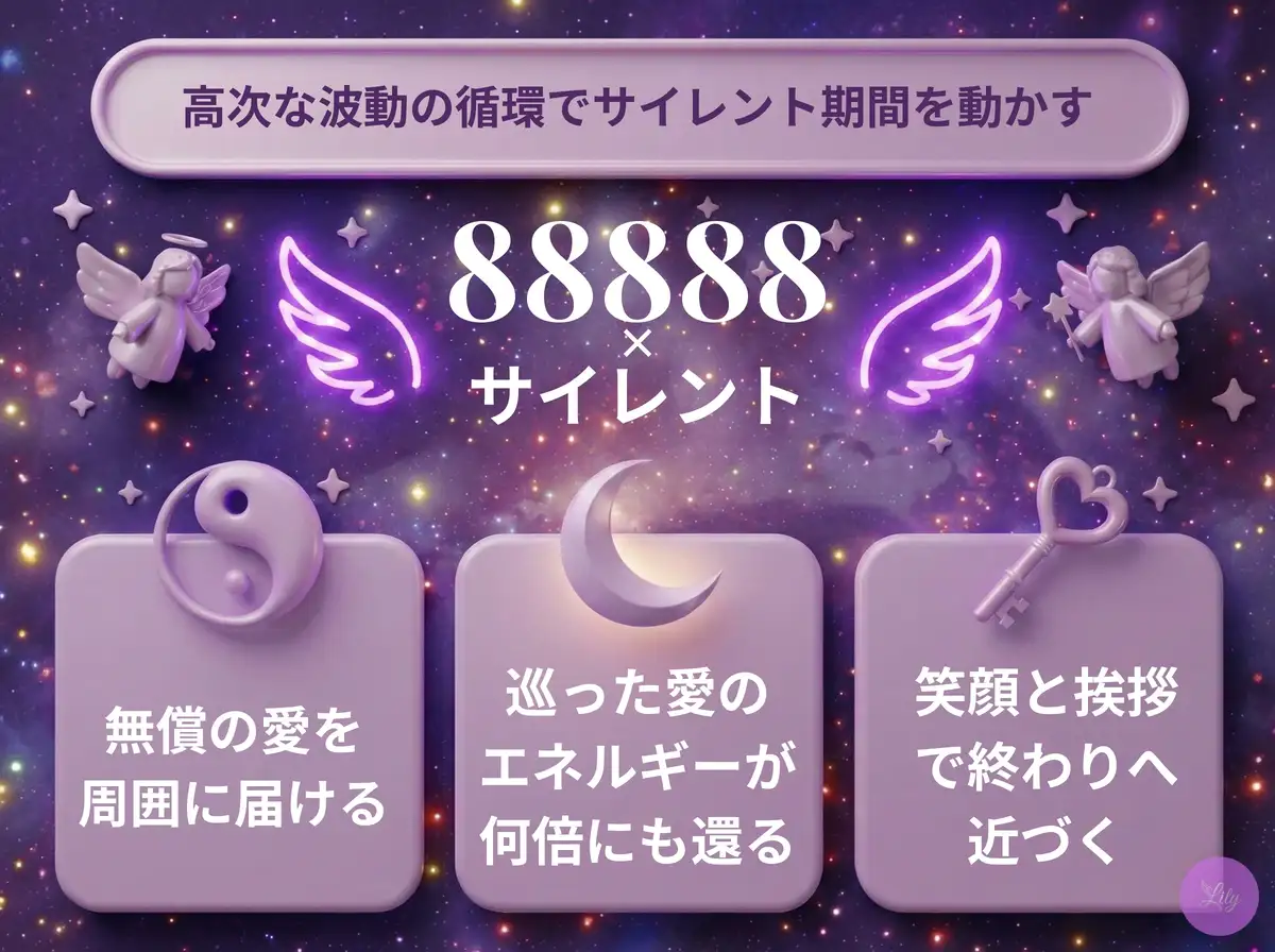 リリーのエンジェルナンバー 88888 x サイレント