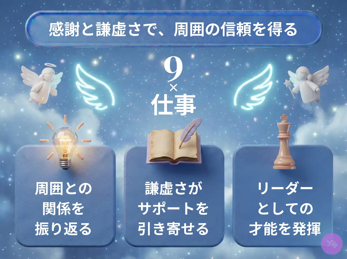 リリーのエンジェルナンバー 9 x 仕事
