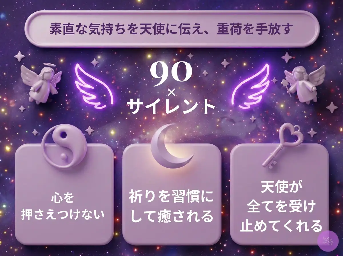 リリーのエンジェルナンバー 90 x サイレント