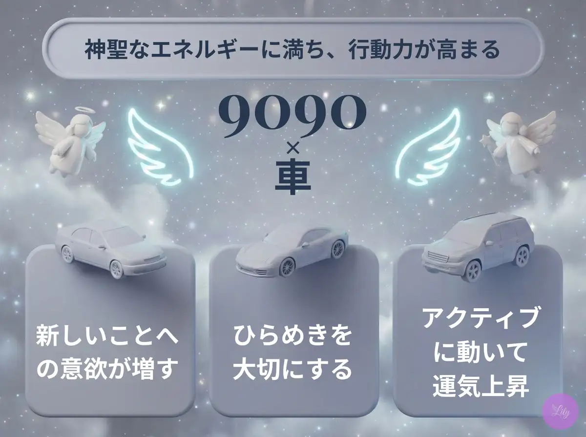 リリーのエンジェルナンバー 9090 x 車