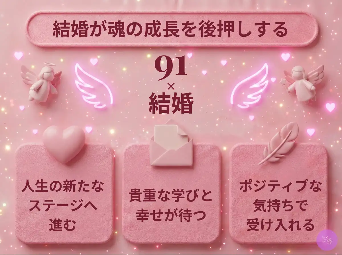 リリーのエンジェルナンバー 91 x 結婚