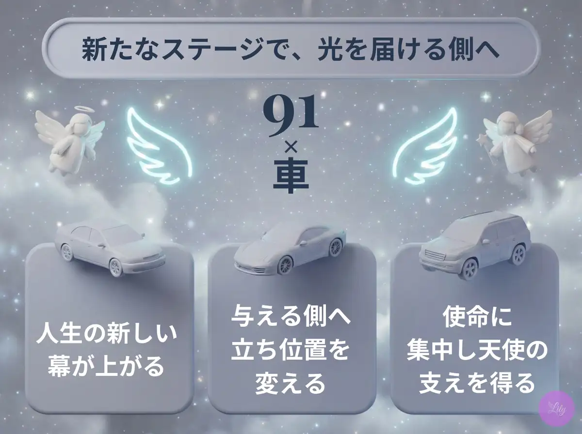 リリーのエンジェルナンバー 91 x 車
