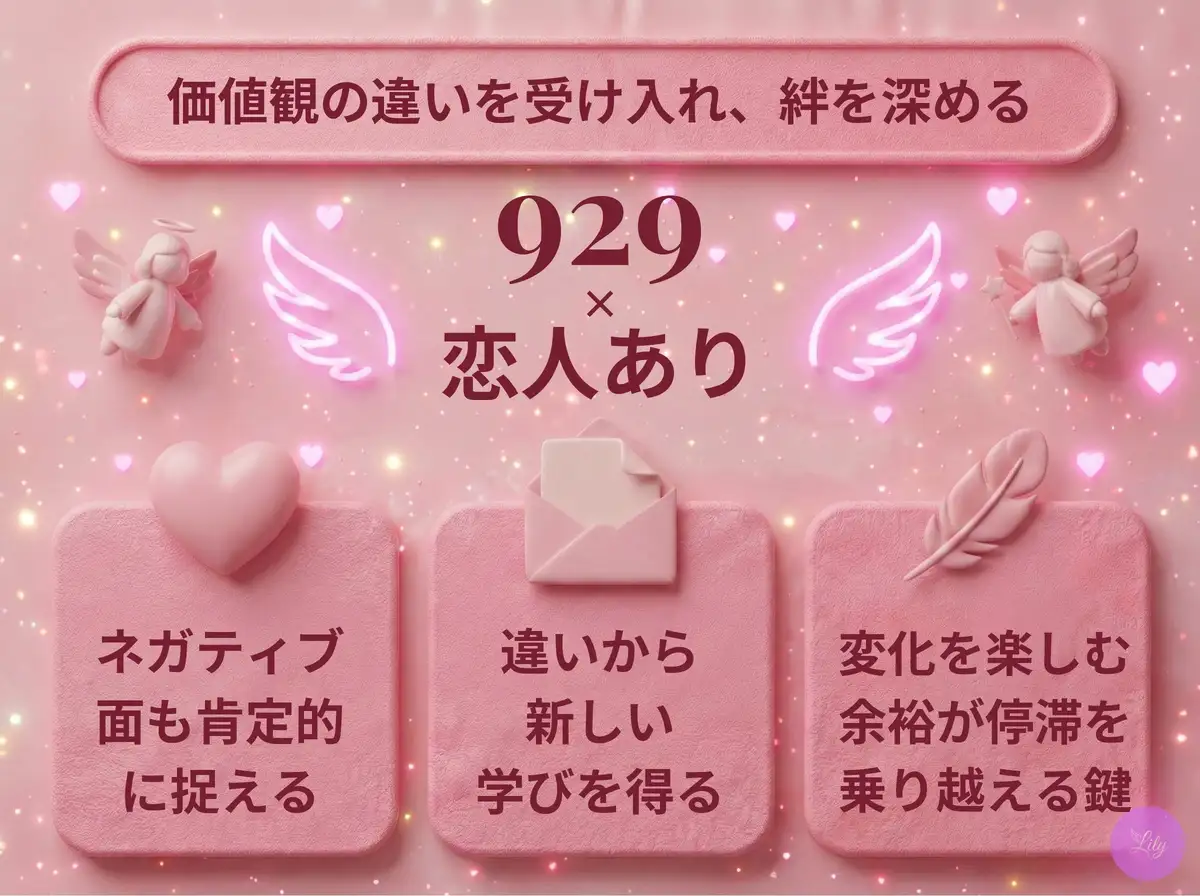 リリーのエンジェルナンバー 929 x 恋人あり