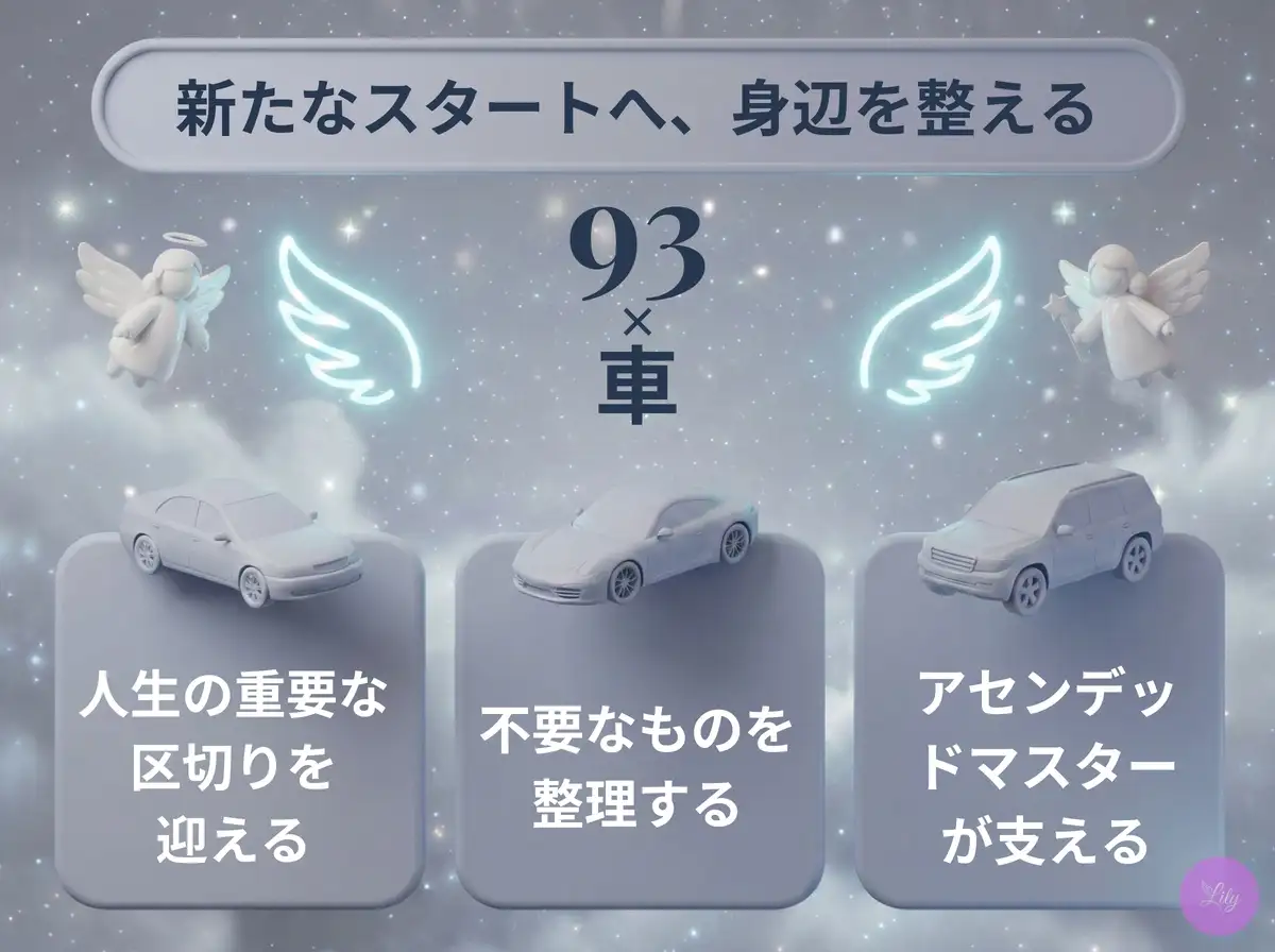 リリーのエンジェルナンバー 93 x 車