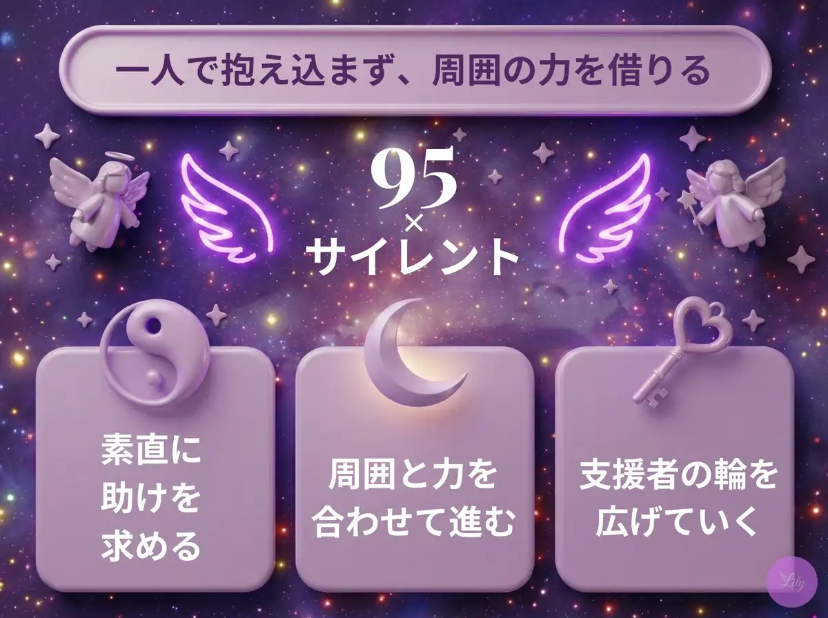 リリーのエンジェルナンバー 95 x サイレント