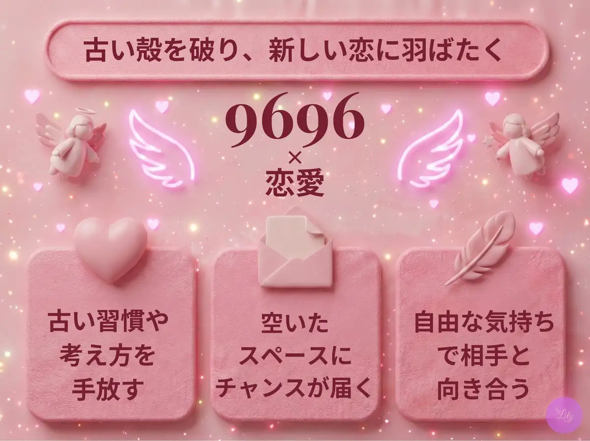 リリーのエンジェルナンバー 9696 x 恋愛