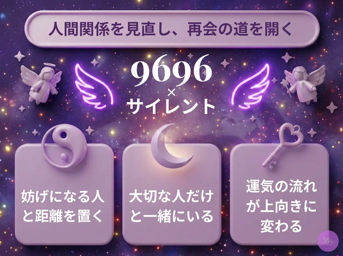 リリーのエンジェルナンバー 9696 x サイレント