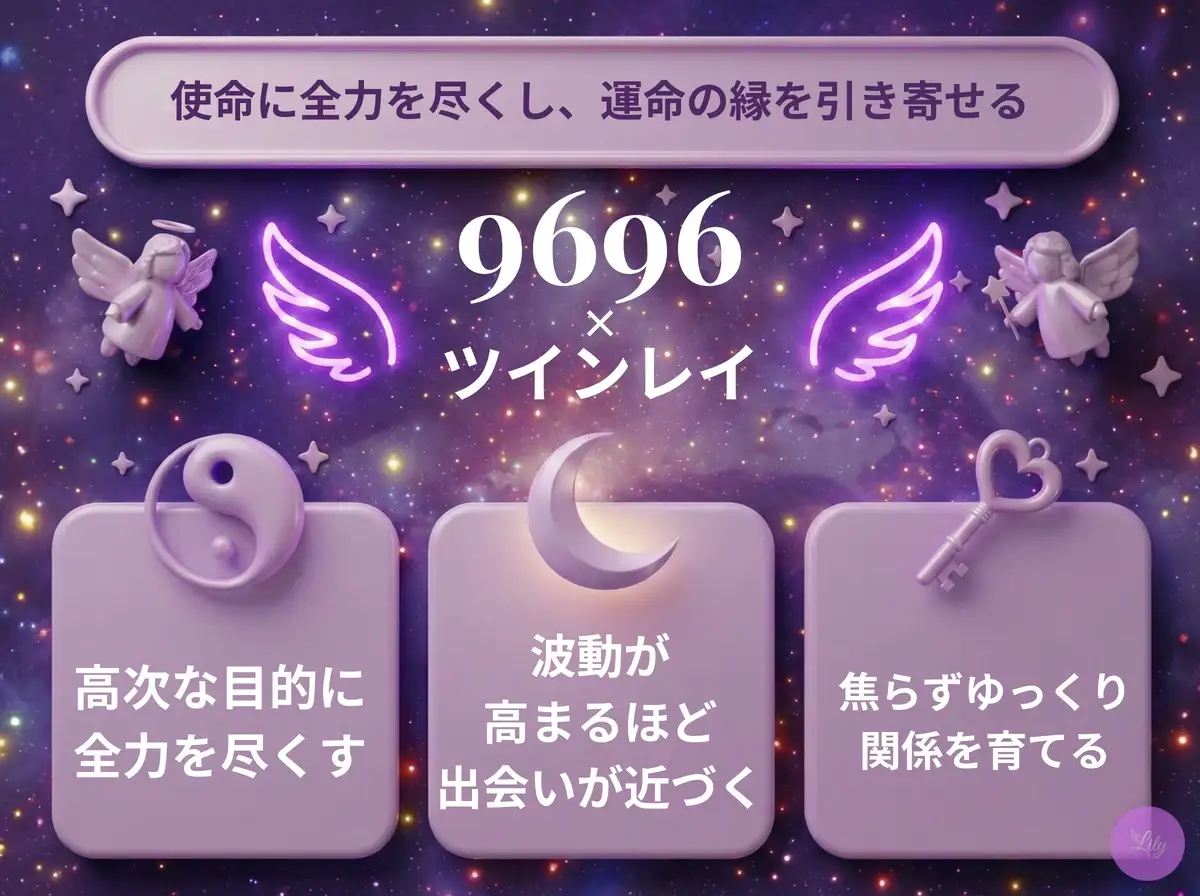 リリーのエンジェルナンバー 9696 x ツインレイ