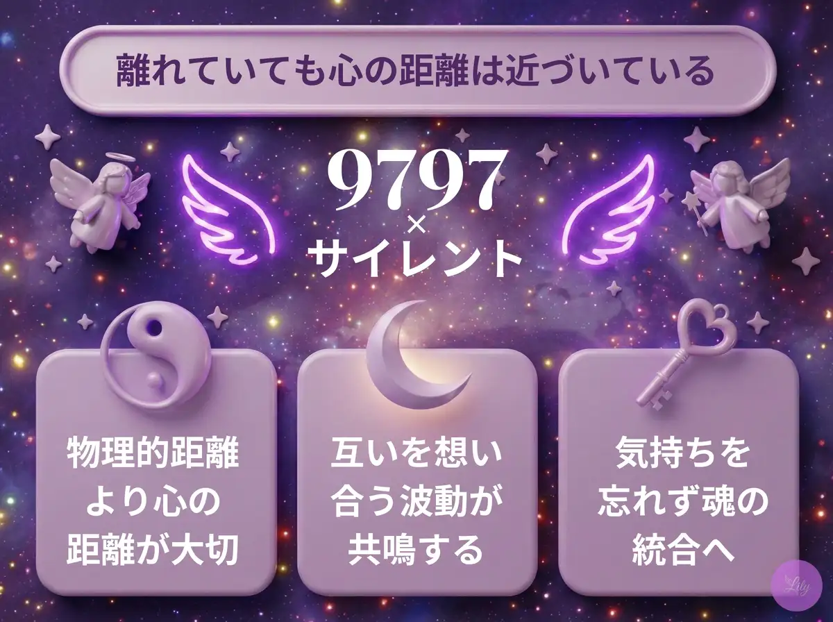 リリーのエンジェルナンバー 9797 x サイレント