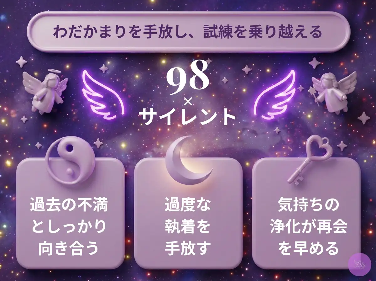 リリーのエンジェルナンバー 98 x サイレント