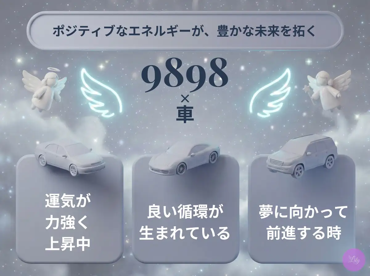 リリーのエンジェルナンバー 9898 x 車