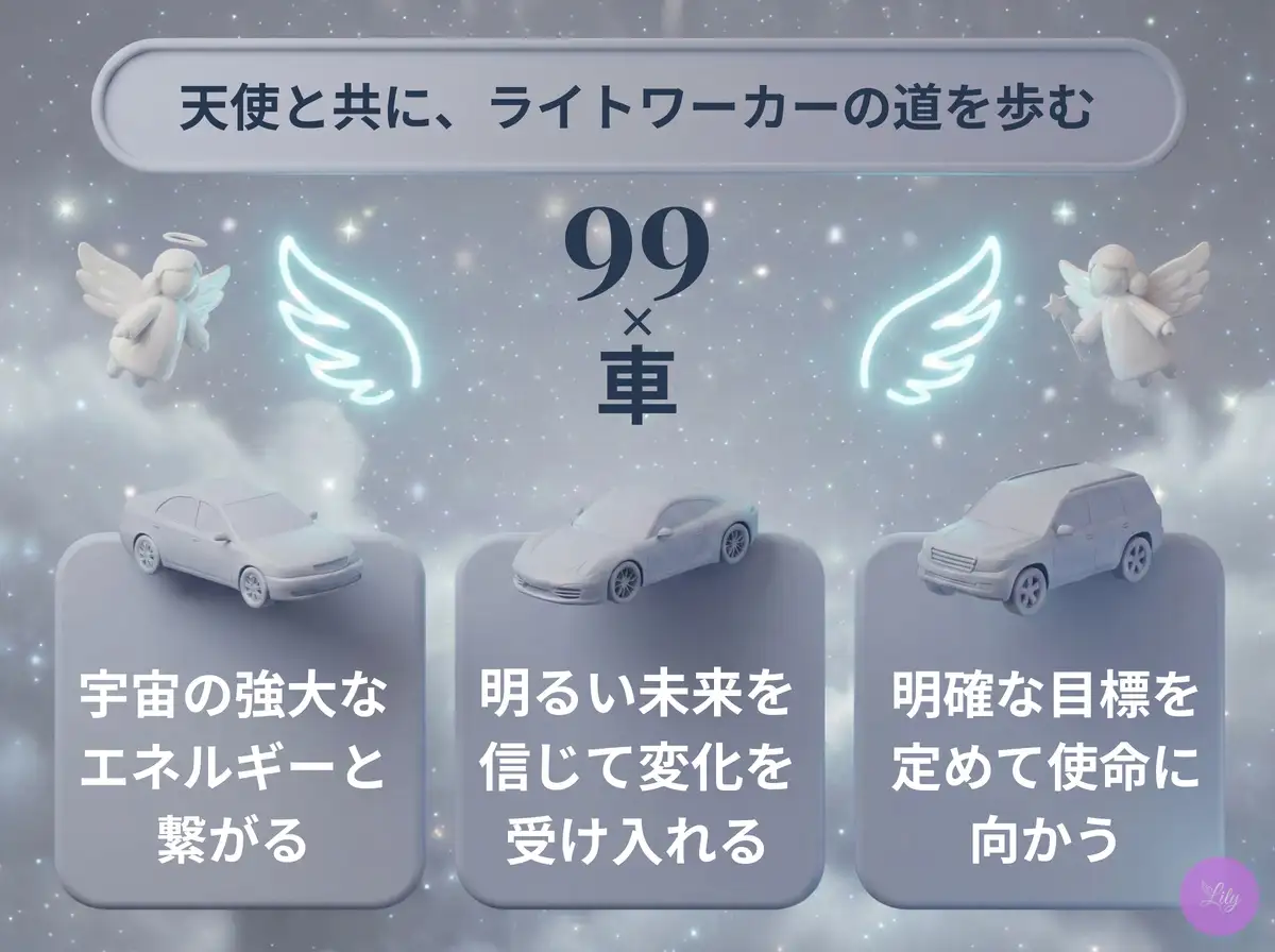 リリーのエンジェルナンバー 99 x 車