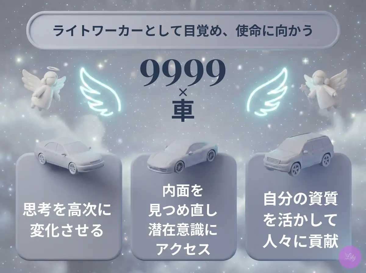 リリーのエンジェルナンバー 9999 x 車