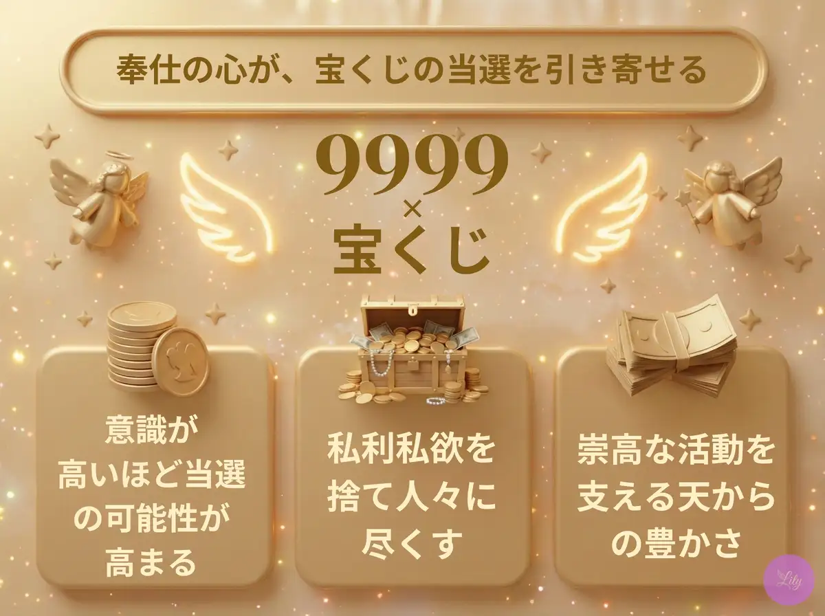 リリーのエンジェルナンバー 9999 x 宝くじ